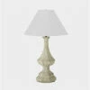 Hot Sale ✔️ Sagebrook Home Resin, 31"h Antique Table Lamp 31.0"H - 20.0" X 20.0" X 31.0" ❤️ -Sagebrook Home Online Shop unnamed file 5158